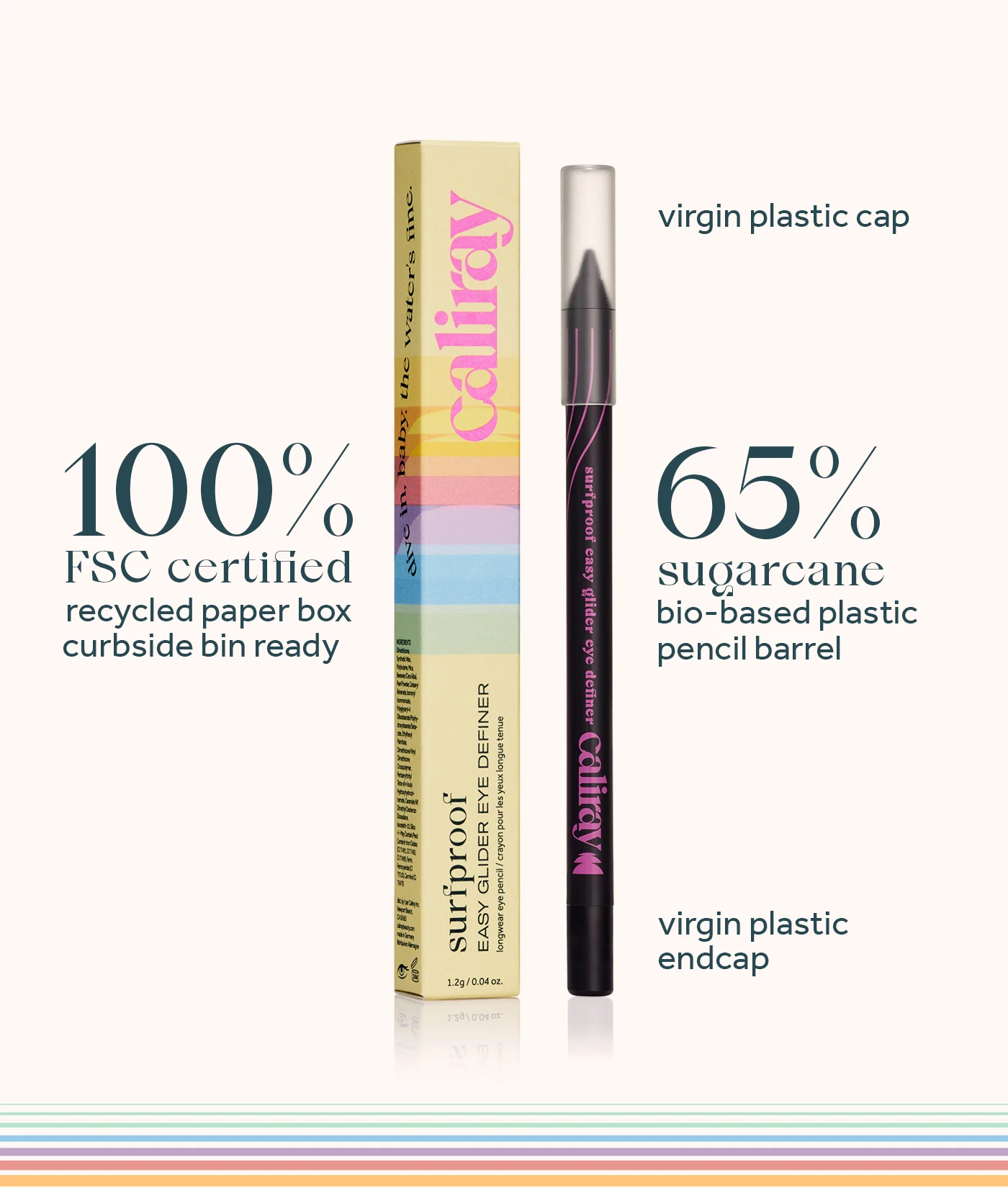 surfproof waterproof eyeliner pencil - Image 15